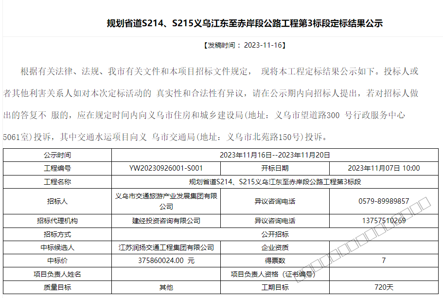 1.润扬集团中标浙江3.75亿“规划省道S214、S215义乌江东至赤岸段公路工程第3标段”项目-1.png